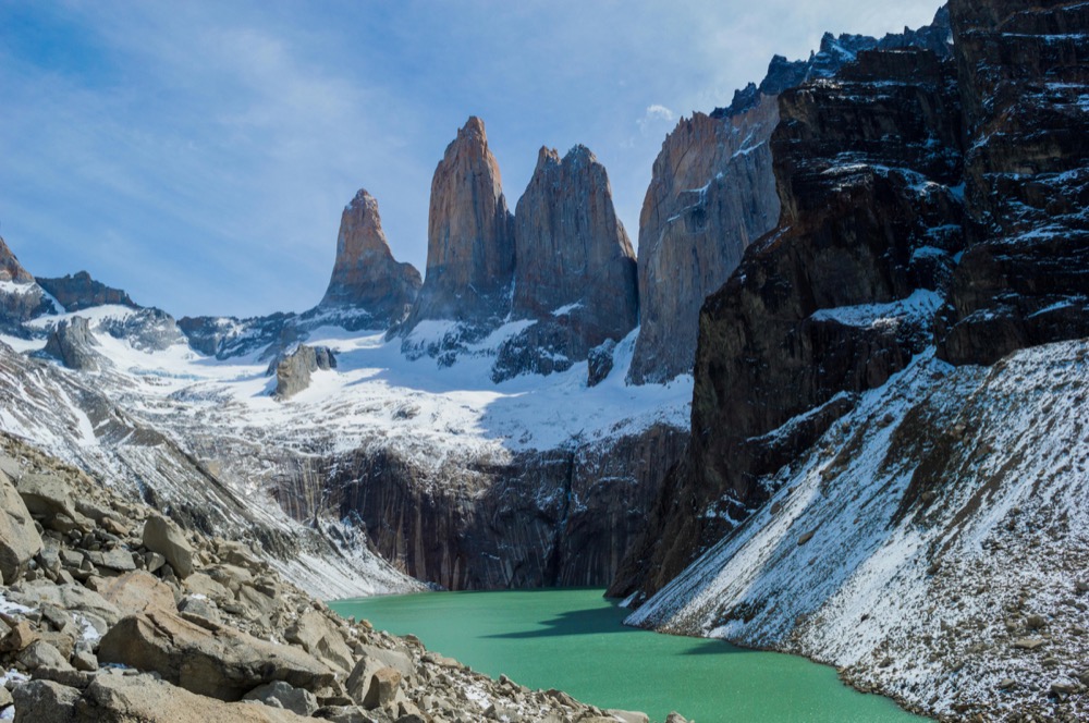 Unknown Patagonia website